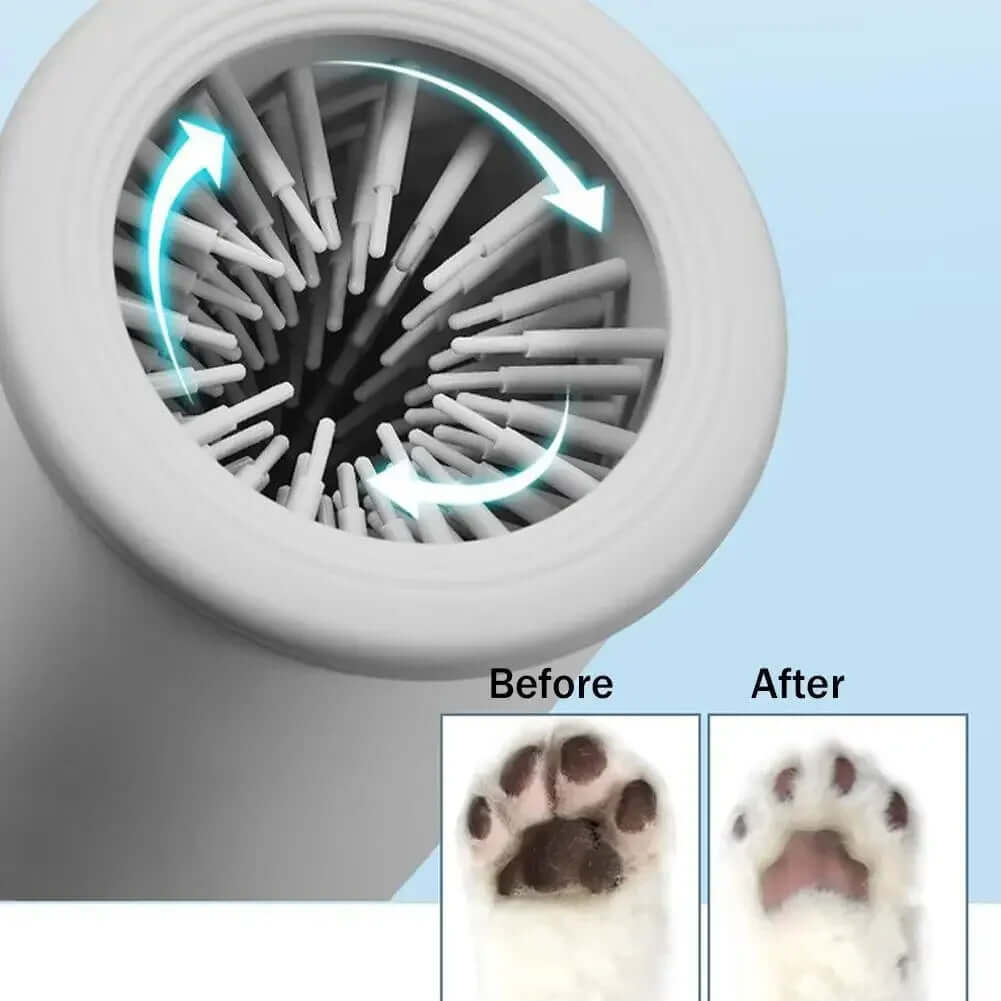 Electric dog paw washer – USB rechargeable automatic paw cleaner for dogs and cats by PawBuddies™